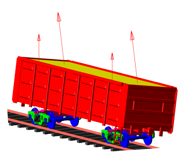Моделирование взаимодействия подвижного состава и конструкций железнодорожного пути 